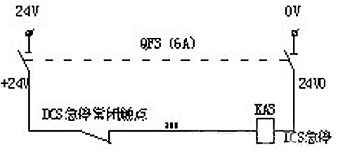 늼ӟDCS]|c(din)