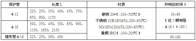 b豣o⏽L,|푑rg