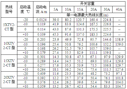 ٩XTV2-CTԿ늰Ꭷ^o_P(gun)