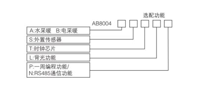 AB8004ܜؿxͱ