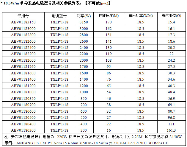 18.5Wl(f)|̖g(sh)(sh)