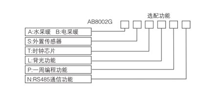 AB8002ܜؿxͱ