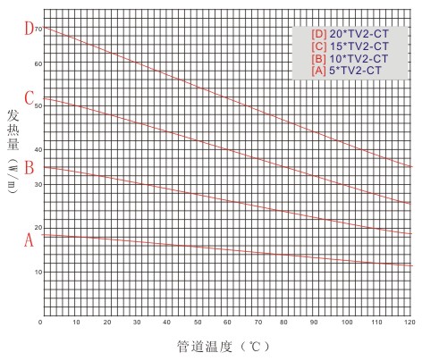 ٩XTV2-CTԿ늰ᎧD