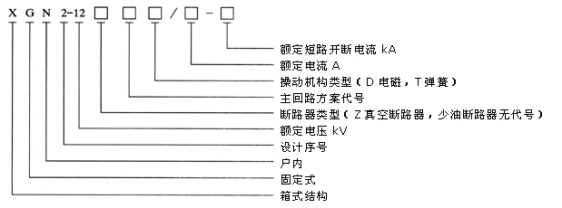 XGN2һ12͹̶ʽٷ]_P(gun)̖(ho)