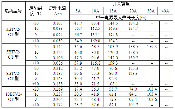 ٩BTV2-CTԿ늰^o_P(gun)x