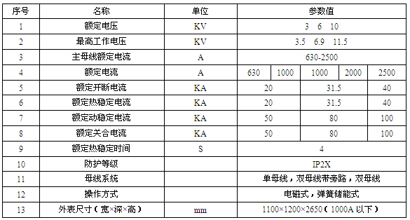 ̶ʽٷ]_P(gun)g(sh)(sh)