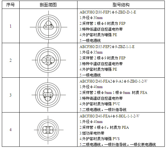 ɘӷ(f)Ϲ̖(ho)Y(ji)(gu),溆(jin)Dһ[