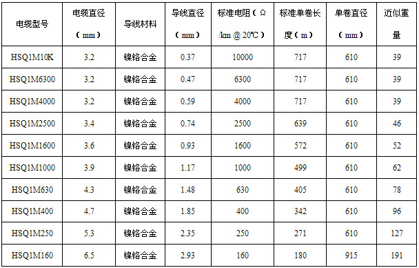 HSQPo(h)׵V^ᾀg(sh)(sh)